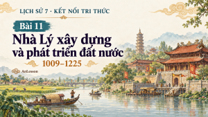 Bài 11 Nhà Lý xây dựng và phát triển đất nước – ảnh xem trước slide mở đầu