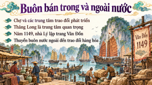 Lịch sử 7 Bài 11: Nhà Lý xây dựng và phát triển đất nước (1009–1225) | Slide bài giảng Kết nối tri thức - Image 3